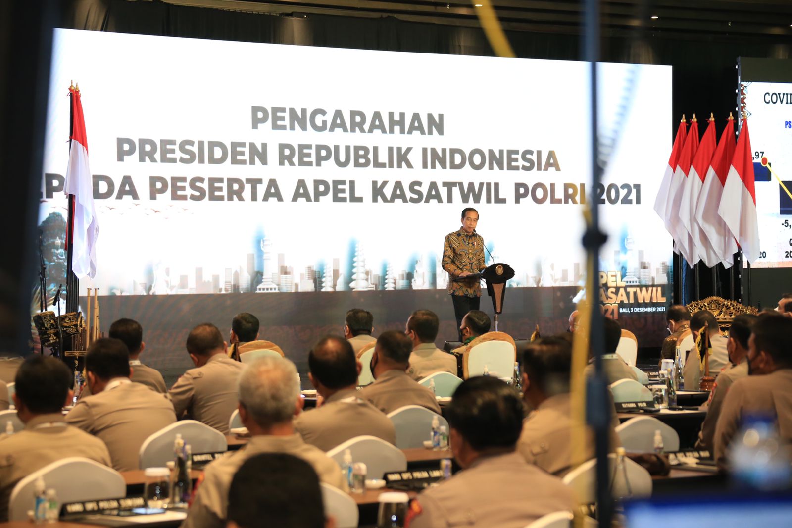 Presiden RI hadiri Apel Kasatwil Polri tahun 2021.