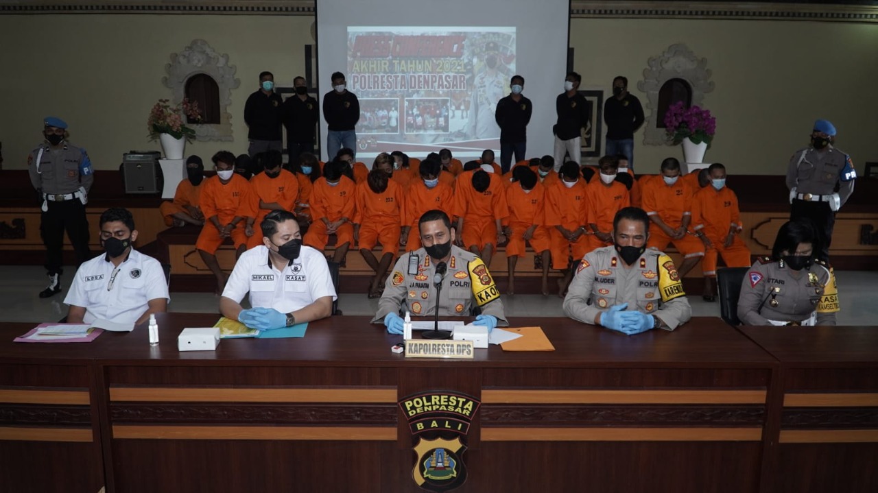 Polresta Denpasar Tangani 853 Kasus Selama Tahun 2021.
