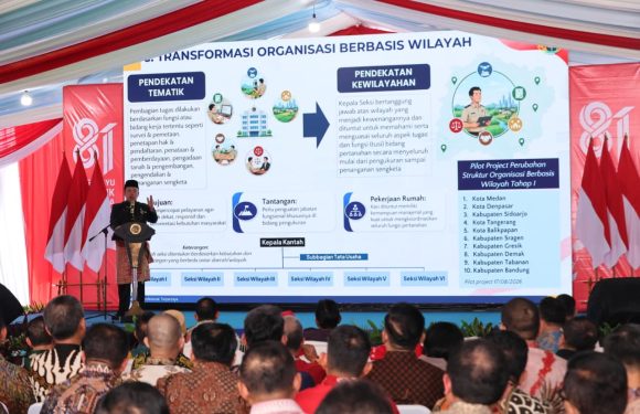 Transformasi Kementerian ATR/BPN, 10 Kantah Mulai Terapkan Sistem Organisasi Berbasis Wilayah untuk Percepat Pelayanan bagi Masyarakat