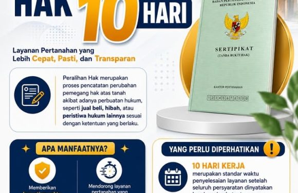 Layanan Peralihan Hak 10 Hari Kerja Kantah Buleleng Sudah Mulai Diterapkan